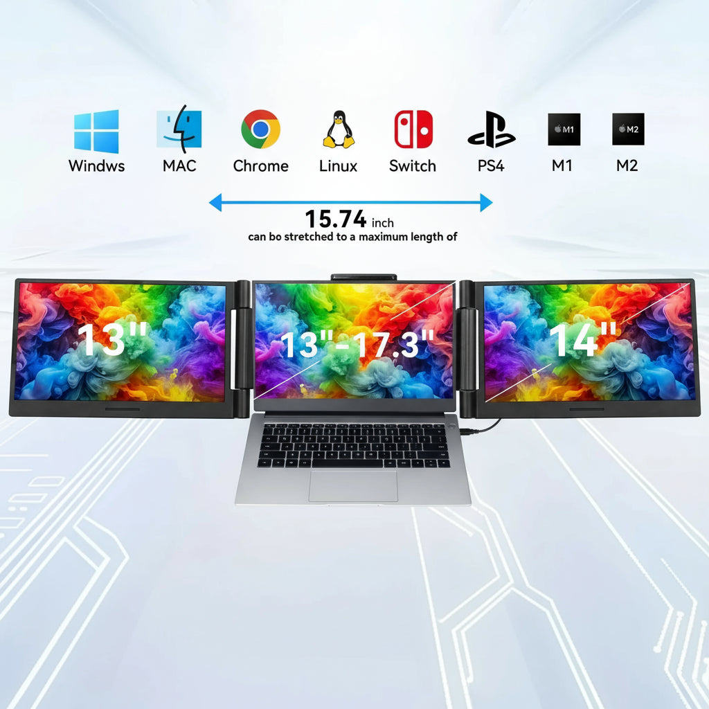 Laptop with dual screens displaying compatibility with various operating systems and devices.