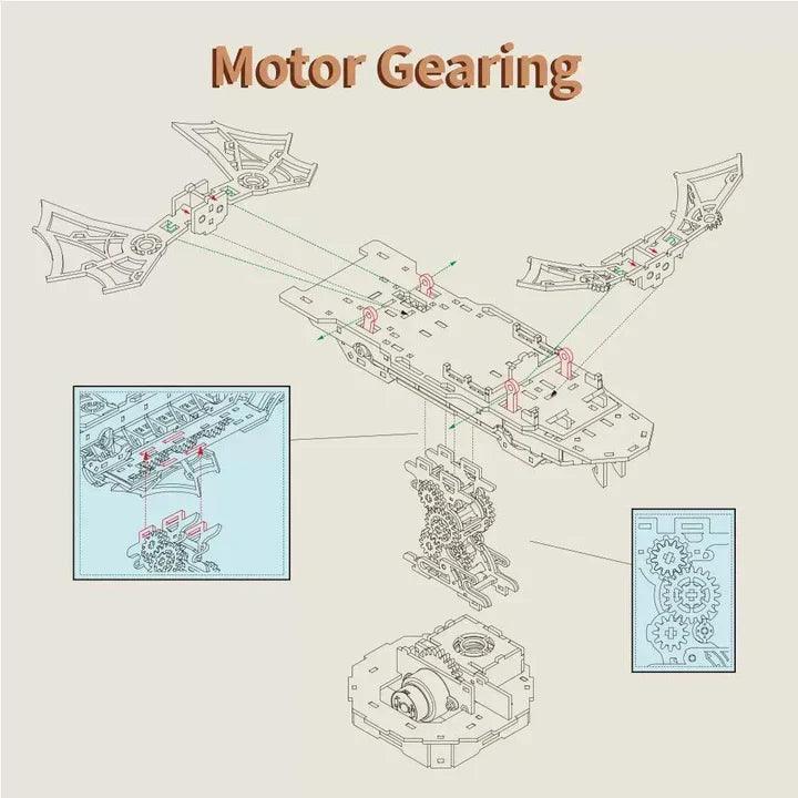Puzzloria™ | Sky Voyager Mechanical Airship - Puzzloria