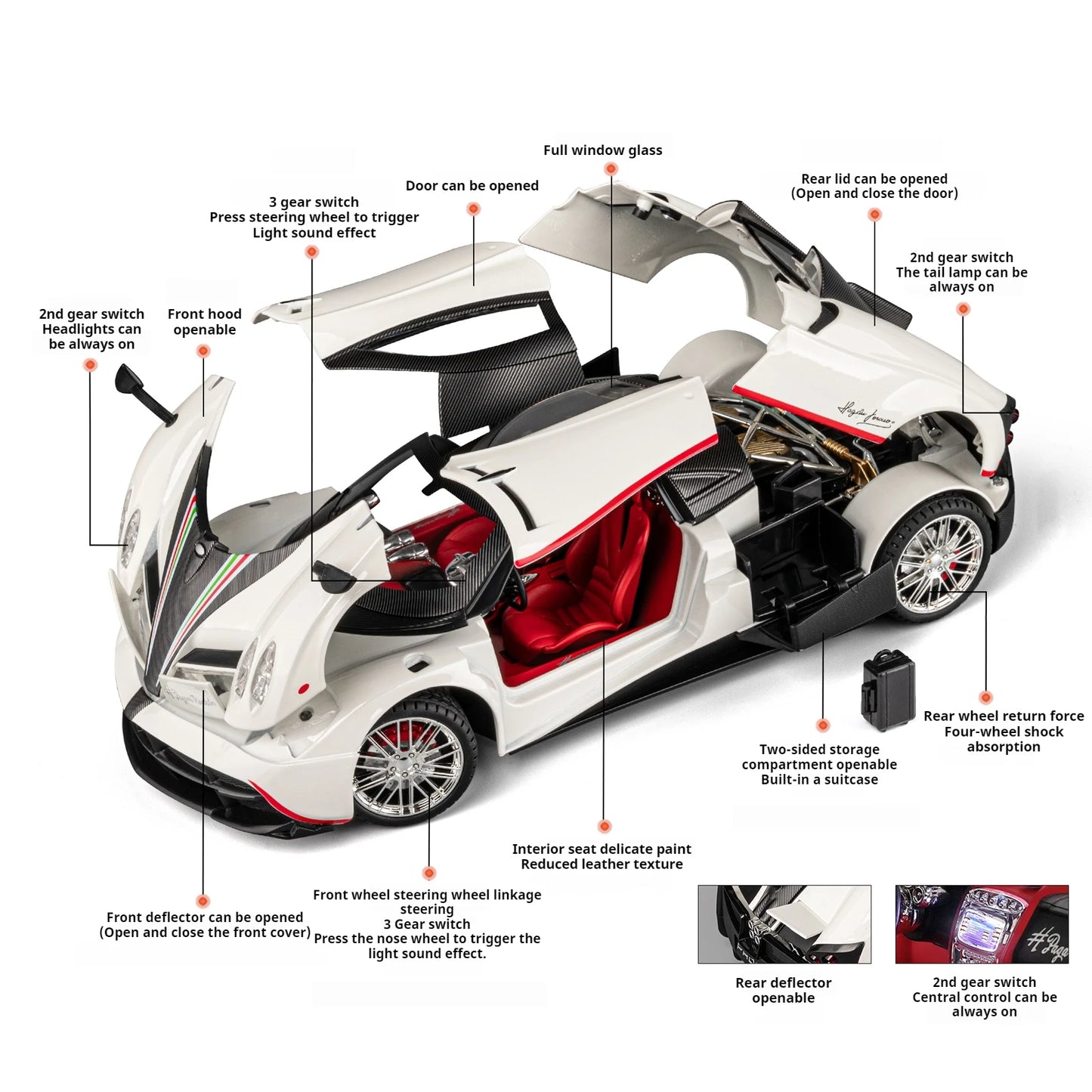 Diagram of a white toy car with labeled features on a white background