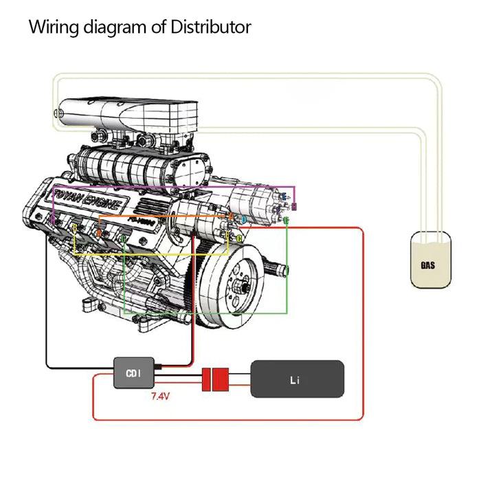 Puzzloria™ | DIY 1/10 V8 Engine Model 28cc Gasoline Engine Kit FS-V800G - Puzzloria