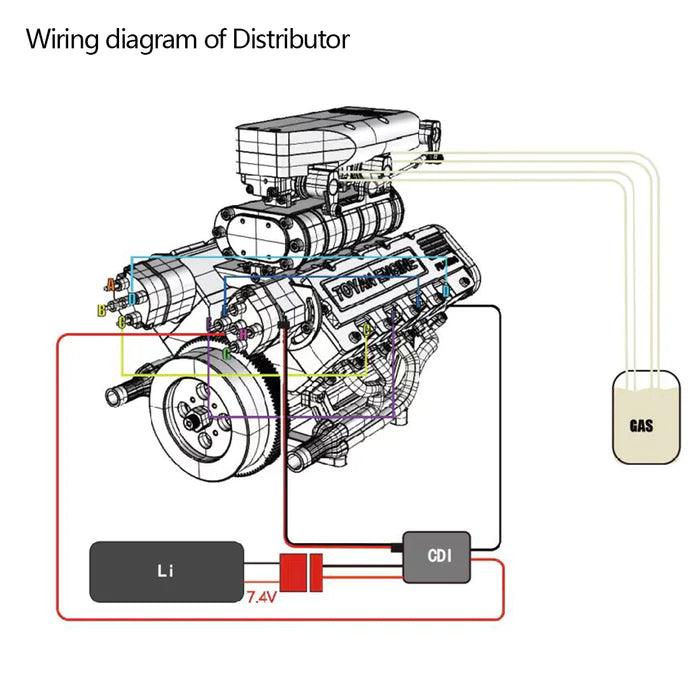 Puzzloria™ | DIY 1/10 V8 Engine Model 28cc Gasoline Engine Kit FS-V800G - Puzzloria
