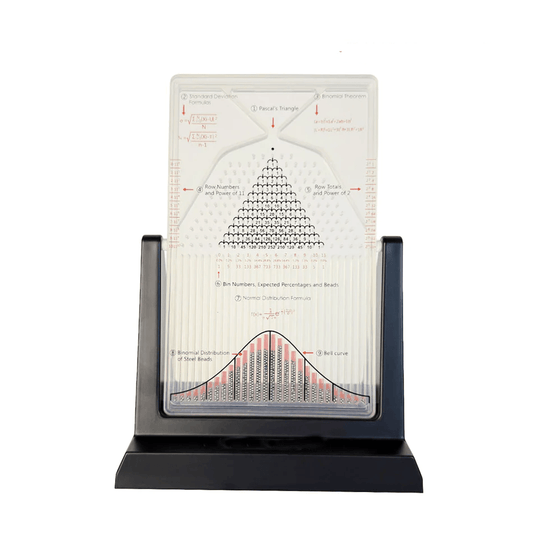 Pascal's triangle galton board with standard deviation formula and bell curve labels for math classroom probability demonstration