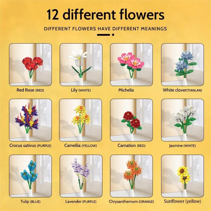 Chart showing 12 different flowers with their names and meanings on a yellow background.
