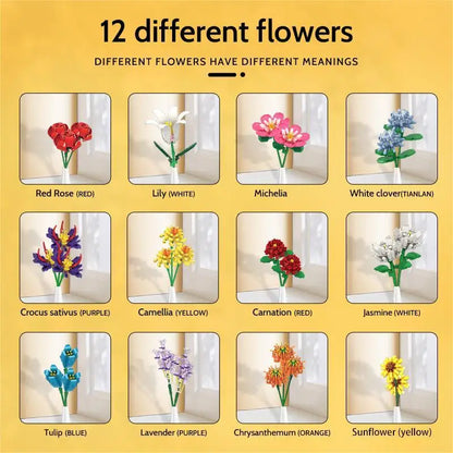 Chart showing 12 different flowers with their names and meanings on a yellow background.
