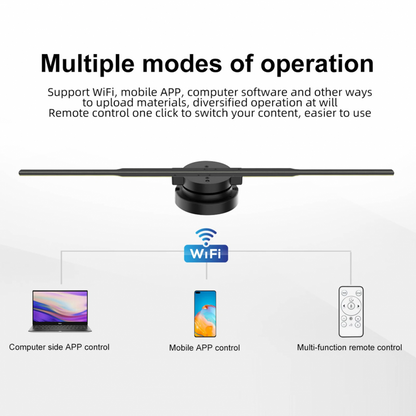 3D holographic fan WiFi LED projector displaying floating borderless holographic images for business advertising and retail displays