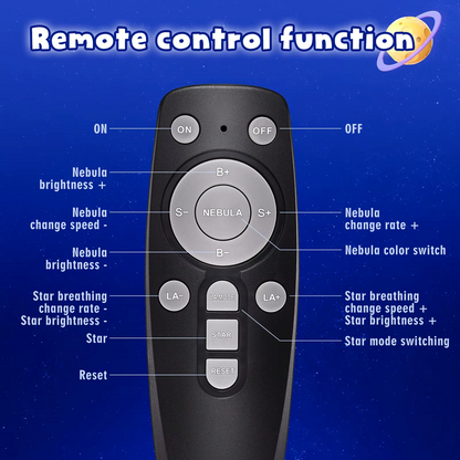 Black remote control with labeled buttons on a blue background