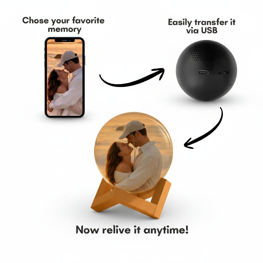 Custom video crystal ball memory orb with LED light base displaying 3D photos and videos