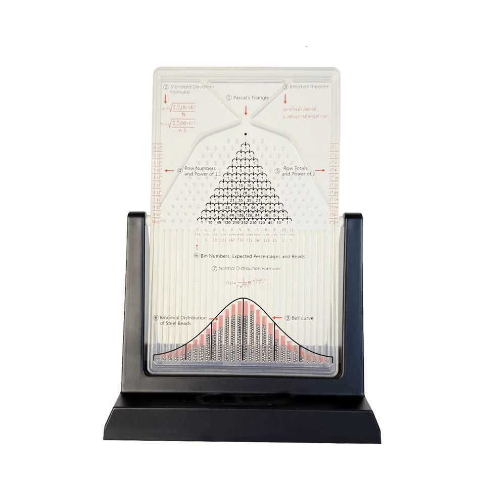 Pascal's triangle galton board with standard deviation formula and bell curve labels for math classroom probability demonstration