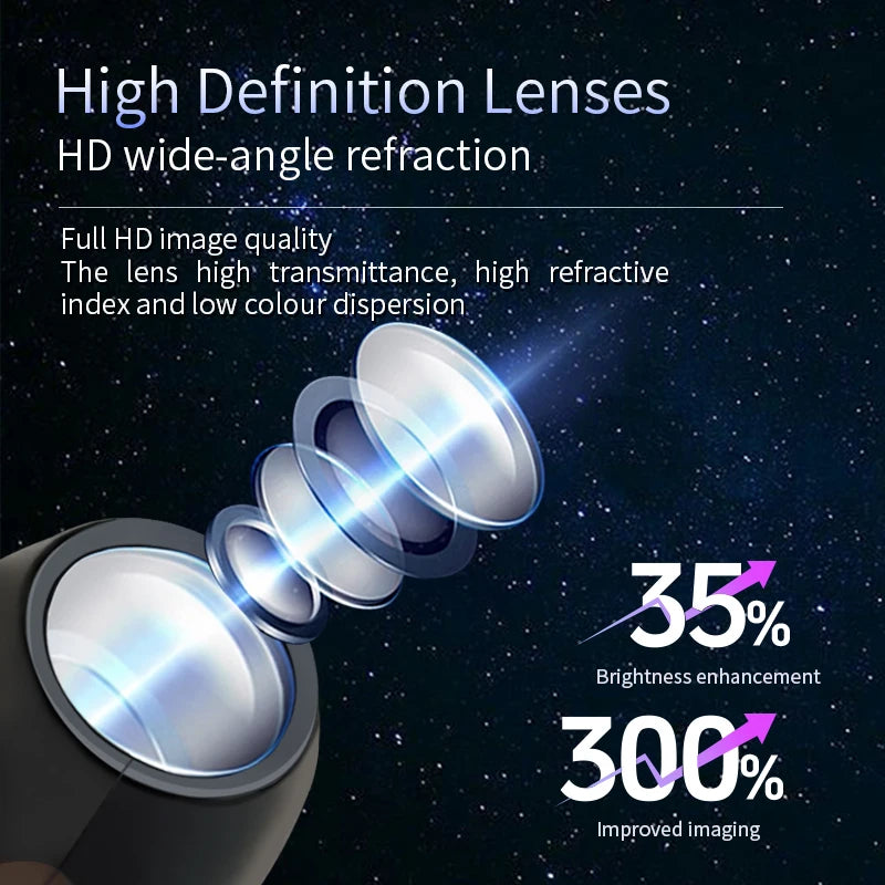 HD lens halloween LED projector lamp for sharp ghost and skull wall projections in bedroom or living room, Halloween 6, Halloween N6