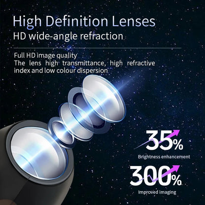 HD lens halloween LED projector lamp for sharp ghost and skull wall projections in bedroom or living room, Halloween 6, Halloween N6