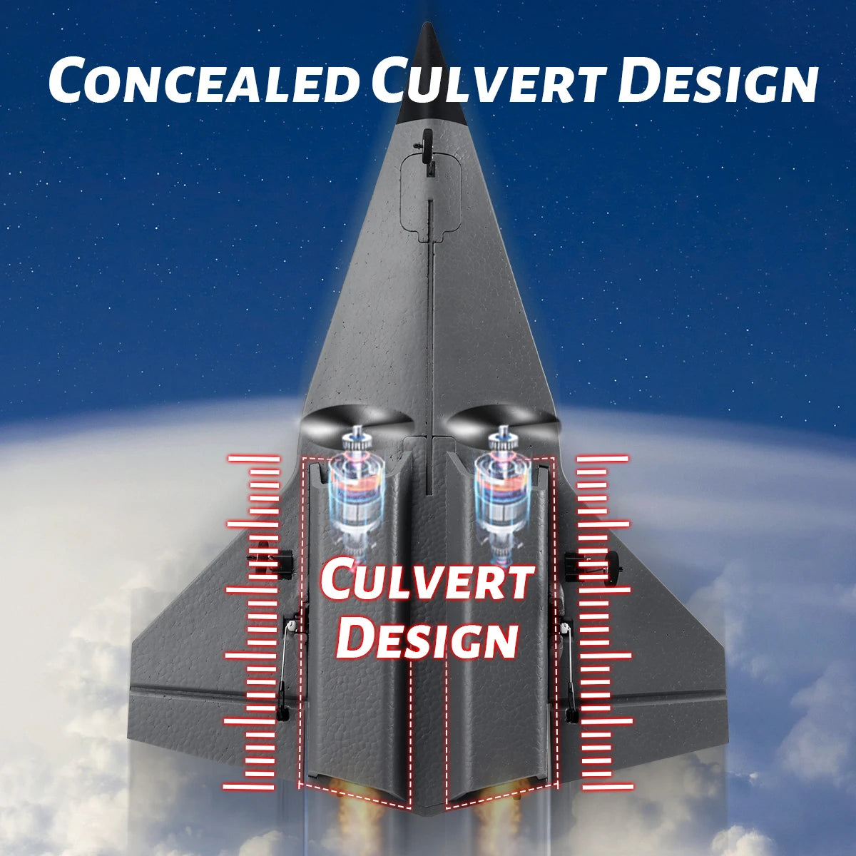 twin ducted fan RC stealth jet plane concealed culvert design 4-channel 2.4 GHz airplane EPP foam hobby aircraft